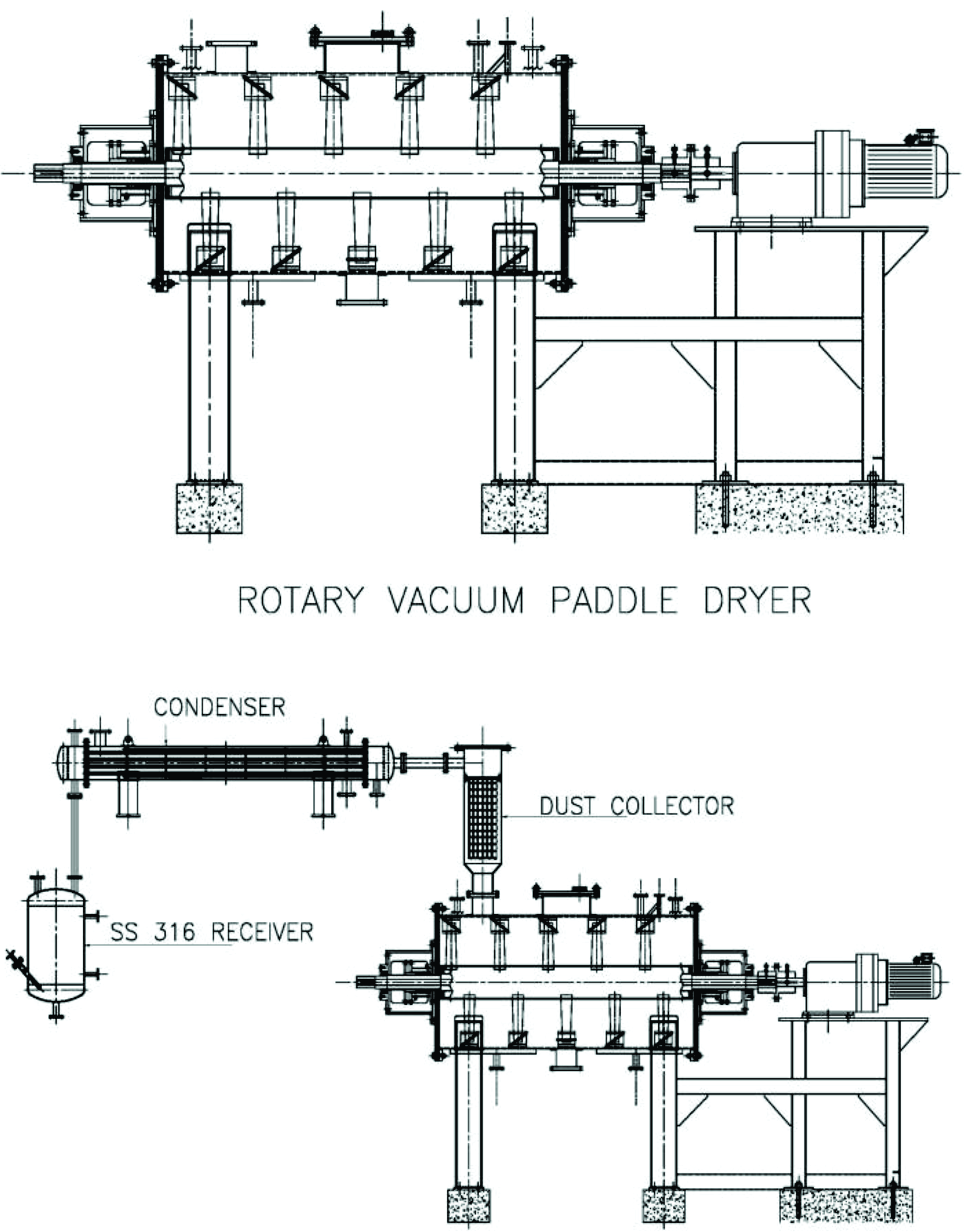 Agitated Nutsche Filter Dryer (ANFD)